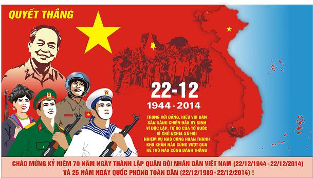 Quân đội nhân dân Việt Nam: Quá trình hình thành và phát triển